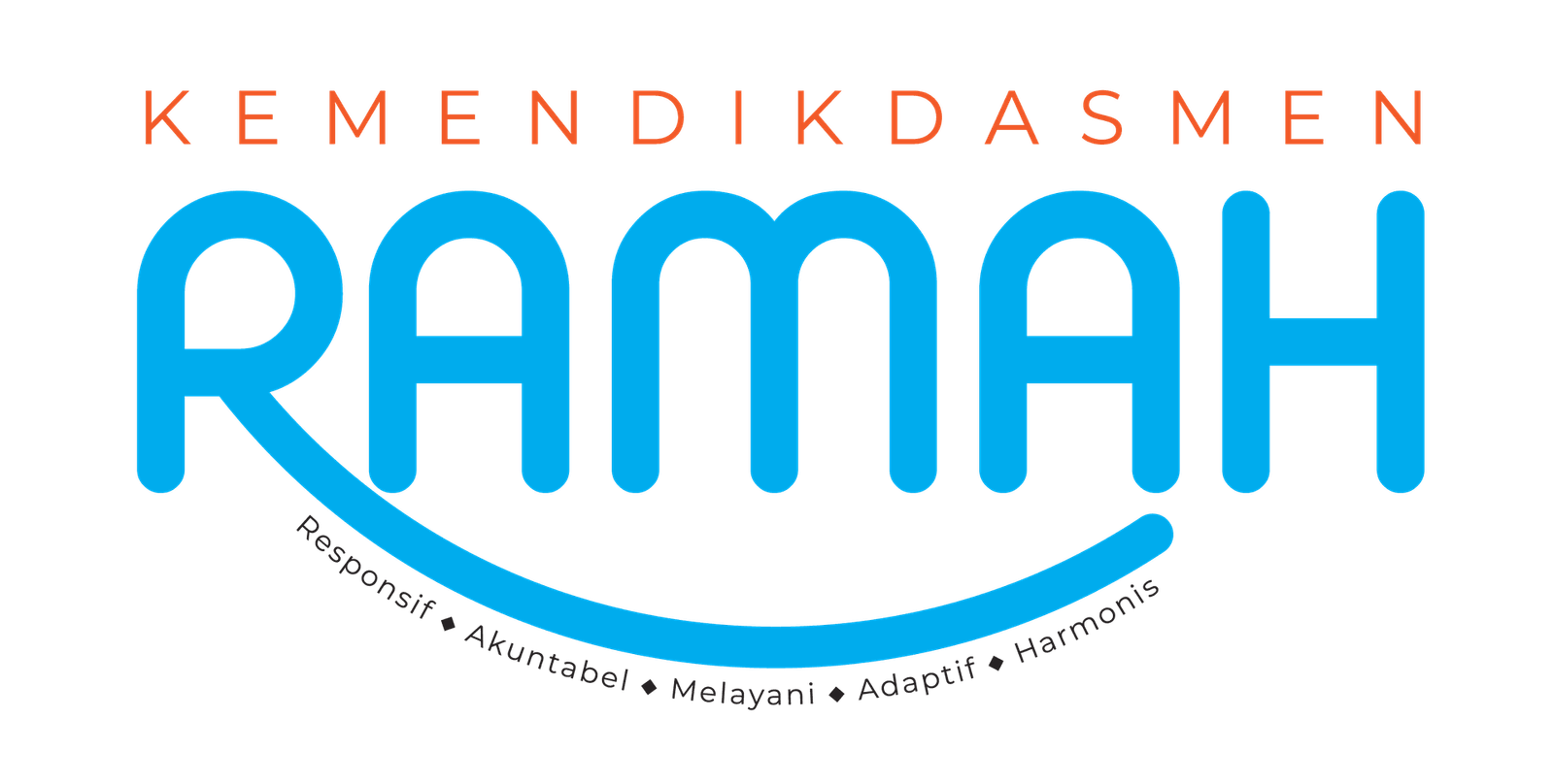 Pelayanan Ramah BPMP Kalsel